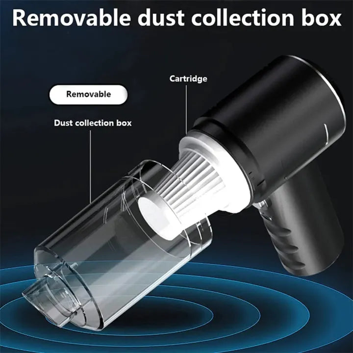 3-in-1 Cordless Handheld Vacuum Cleaner